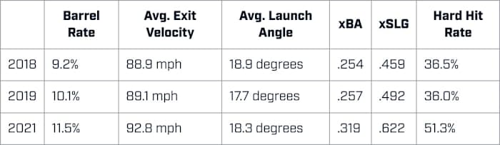 Screen Shot 2022-05-13 at 3.57.26 PM